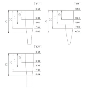 Roseaux hautbois baroque taillés "PRECISION" talles_anches_roseaux_baroque